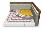 Floor Heating Mesh